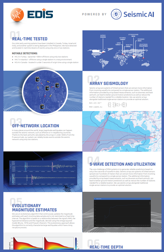 SCIENCE 1.6.22 FOR PRINT