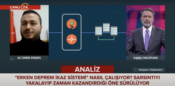 Deprem Erken Uyarı Sistemi Nasıl Çalışıyor?