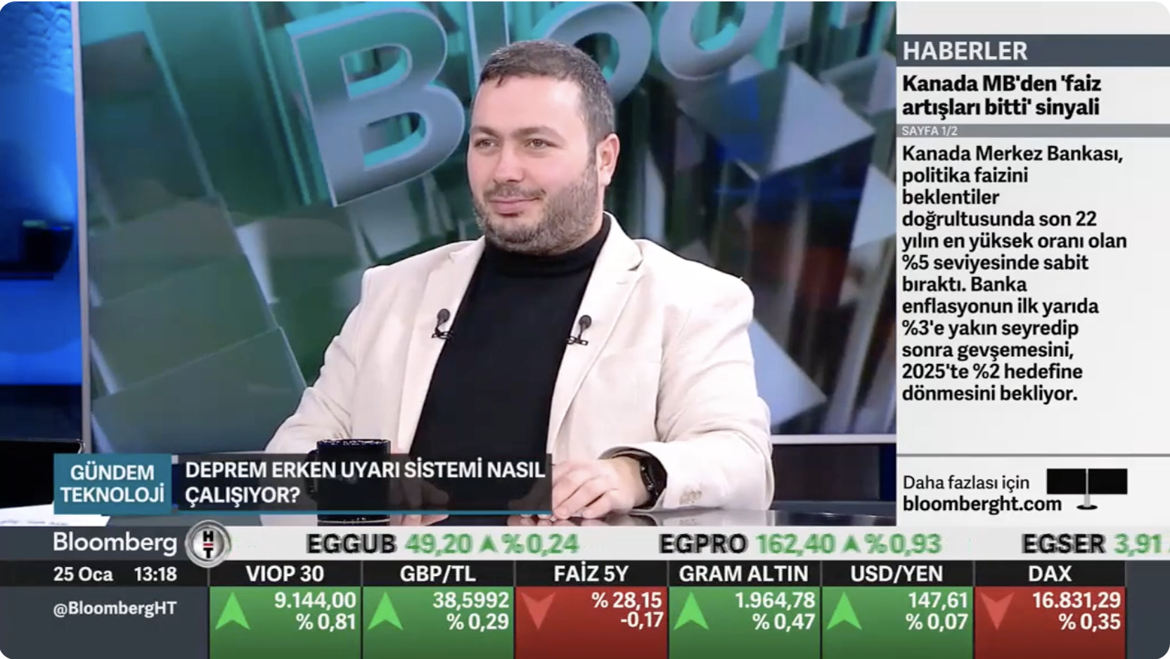 Ali Emre Erişen, Bloomberg HT'de Sistemimizi Tanıttı.